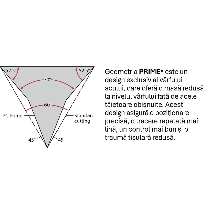 PROLENE 45 cm 3/0 /W8025H/ № 36